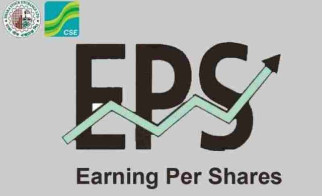 eps Earning per share শেয়ার প্রতি আয় ইপিএস