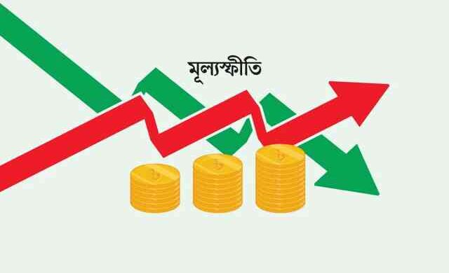দাম বাড়বে কমবে Inflation মূল্যস্ফীতি dse cse ঢাকা স্টক এক্সচেঞ্জ ডিএসই Dhaka Stock Exchange চট্টগ্রাম স্টক এক্সচেঞ্জ Chittagong Stock Exchange dse cse ঢাকা স্টক এক্সচেঞ্জ ডিএসই Dhaka Stock Exchange চট্টগ্রাম স্টক এক্সচেঞ্জ Chittagong Stock Exchange শেয়ারবাজার dse ডিএসই Share point সূচক অর্থনীতি economic দরপতন dse ডিএসই শেয়ারবাজার দর পতন পুঁজিবাজার CSE BSEC share market DSE CSE BSEC sharemarket index discrimination সূচক market down INFLATION Inflation মূল্যস্ফীতি dse cse ঢাকা স্টক এক্সচেঞ্জ ডিএসই Dhaka Stock Exchange চট্টগ্রাম স্টক এক্সচেঞ্জ Chittagong Stock Exchange dse cse ঢাকা স্টক এক্সচেঞ্জ ডিএসই Dhaka Stock Exchange চট্টগ্রাম স্টক এক্সচেঞ্জ Chittagong Stock Exchange শেয়ারবাজার dse ডিএসই Share point সূচক অর্থনীতি economic দরপতন dse ডিএসই শেয়ারবাজার দর পতন পুঁজিবাজার CSE BSEC share market DSE CSE BSEC sharemarket index discrimination সূচক market down